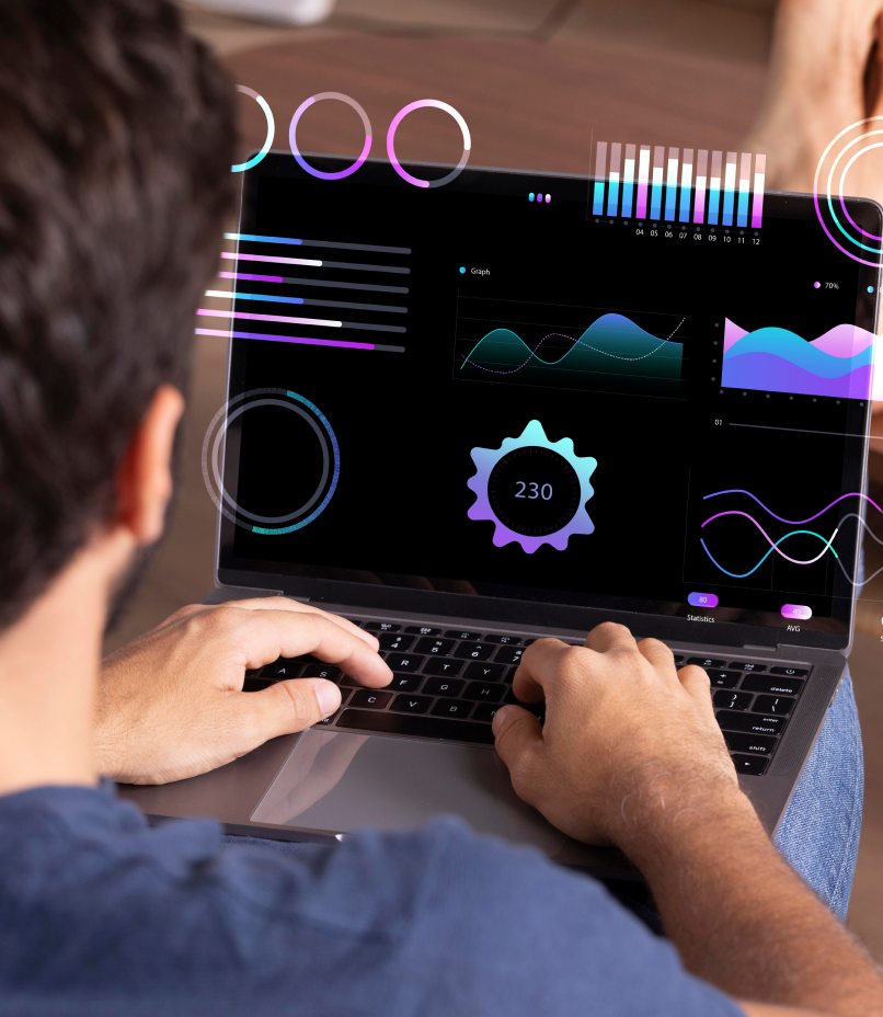 Custom Dashboards