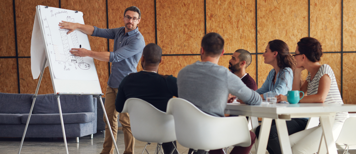 Learning Inspiration Leadership